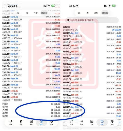 冷艺婕：1.29黄金近期只有顺势不猜顶 原油继续多