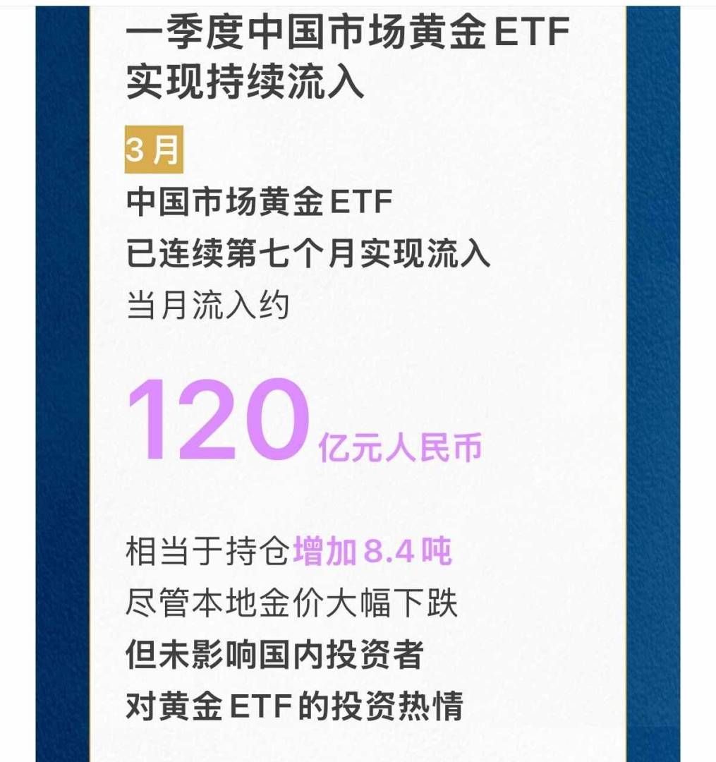 世界黄金协会:一季度末上游实物黄金需求出现季节性反弹 世界黄金协会:一季度末上游实物黄金需求出现季节性反弹 - 图片5