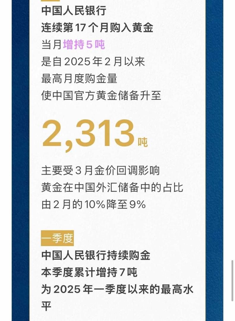 世界黄金协会:一季度末上游实物黄金需求出现季节性反弹 世界黄金协会:一季度末上游实物黄金需求出现季节性反弹 - 图片8