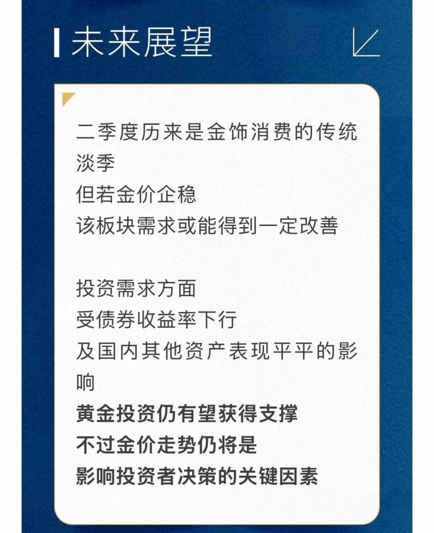 世界黄金协会:一季度末上游实物黄金需求出现季节性反弹 世界黄金协会:一季度末上游实物黄金需求出现季节性反弹 - 图片11